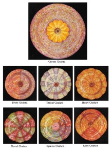 7_Chakras_Combined_Reordered